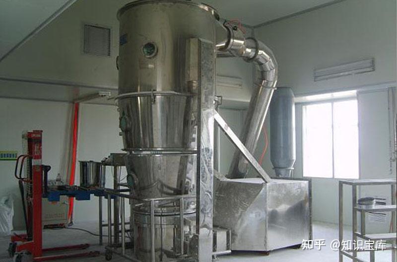 实验室专用制粒包衣机,实验型流化床包衣干燥机 WBF1.5 - 知乎