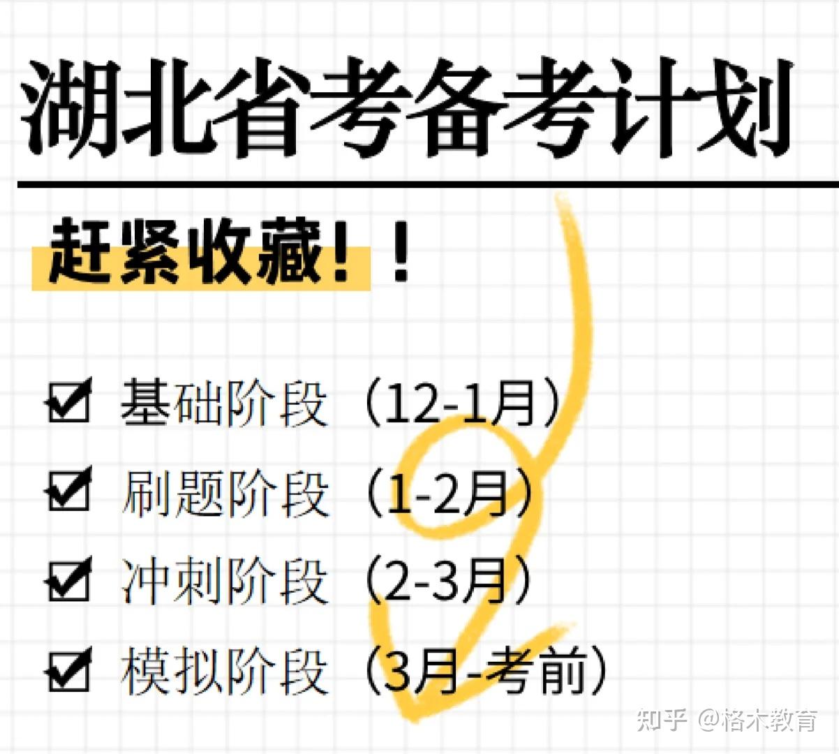 挑重点讲!2024湖北省省考考什么 - 知乎
