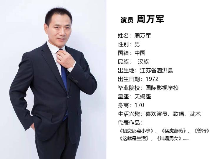 认识演员周万军:一腔热血演绎一生 - 知乎