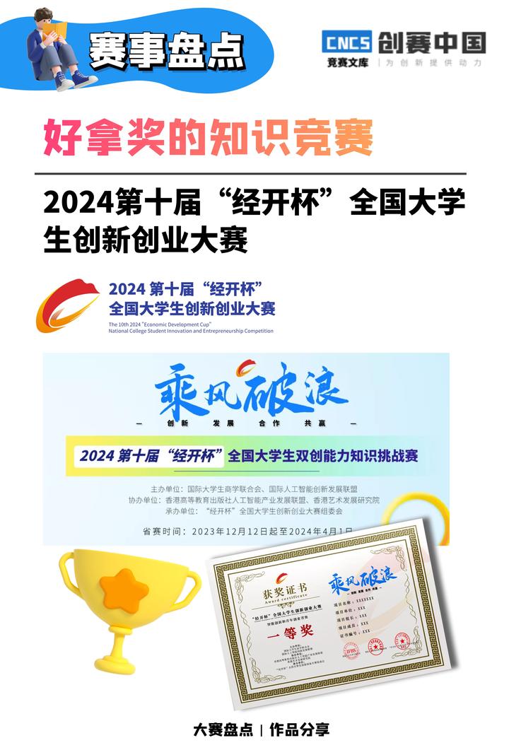 含金量拉满💦好拿奖的双创知识竞赛 - 知乎
