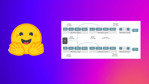 PyTorch nn.Module中的self.register_buffer()解析 - 知乎