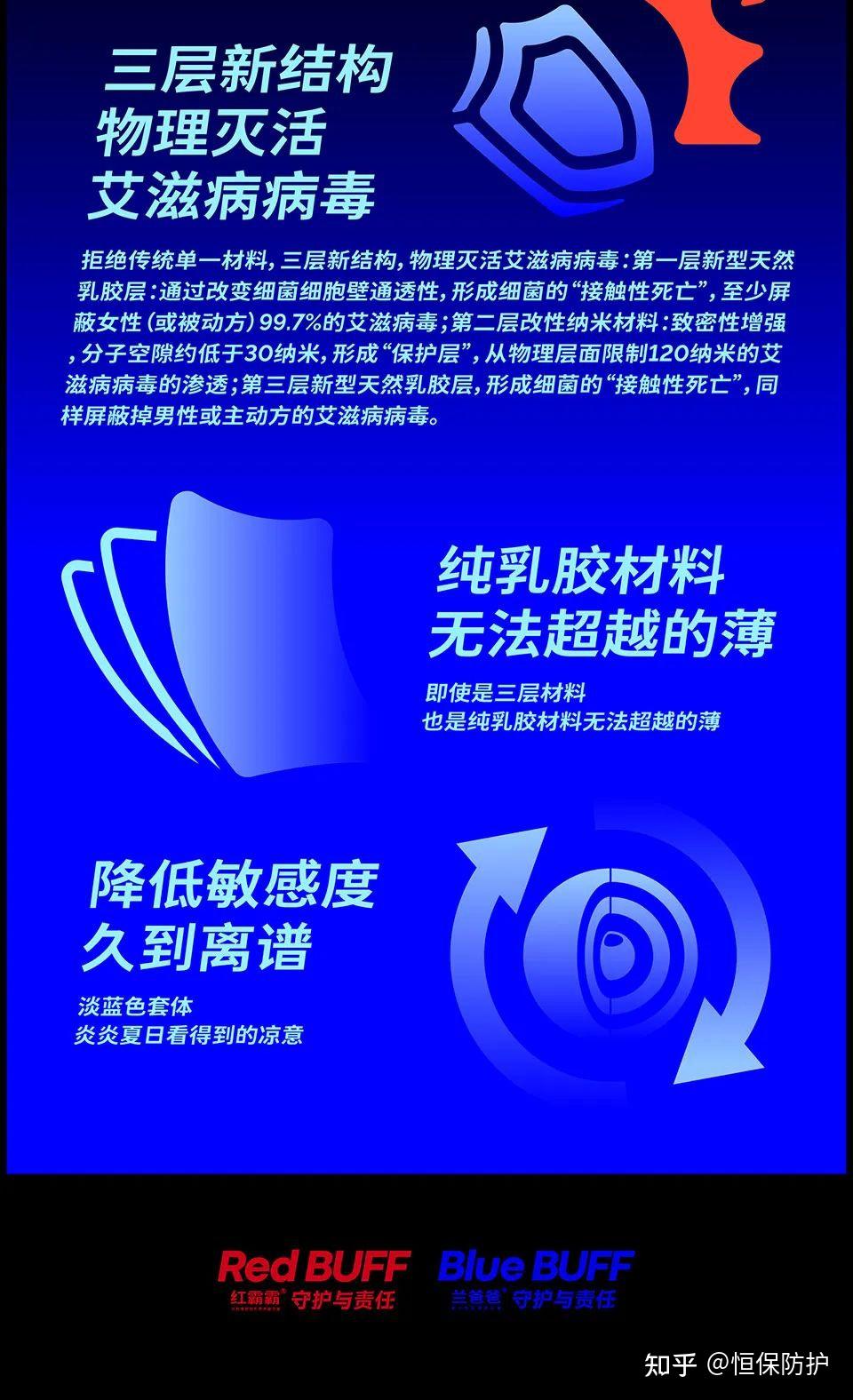 为什么超市里面总爱把避孕套电池口香糖放在收银台跟前