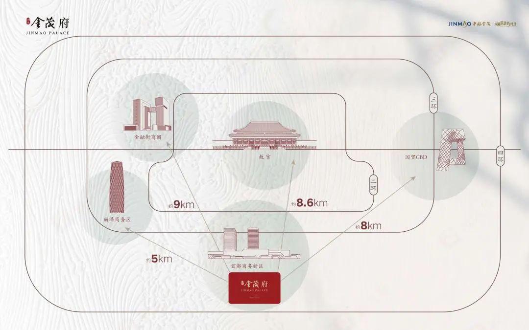 永定金茂府,加推了155-176平四居房源!北京南三环新房 - 知乎