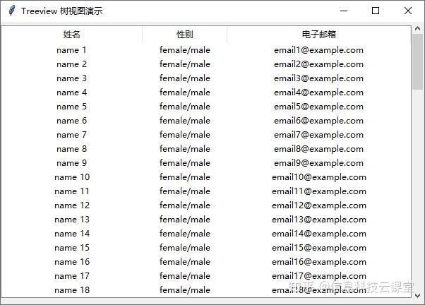 Python GUI 编程：tkinter 初学者入门指南——Ttk 树视图 Treeview - 知乎