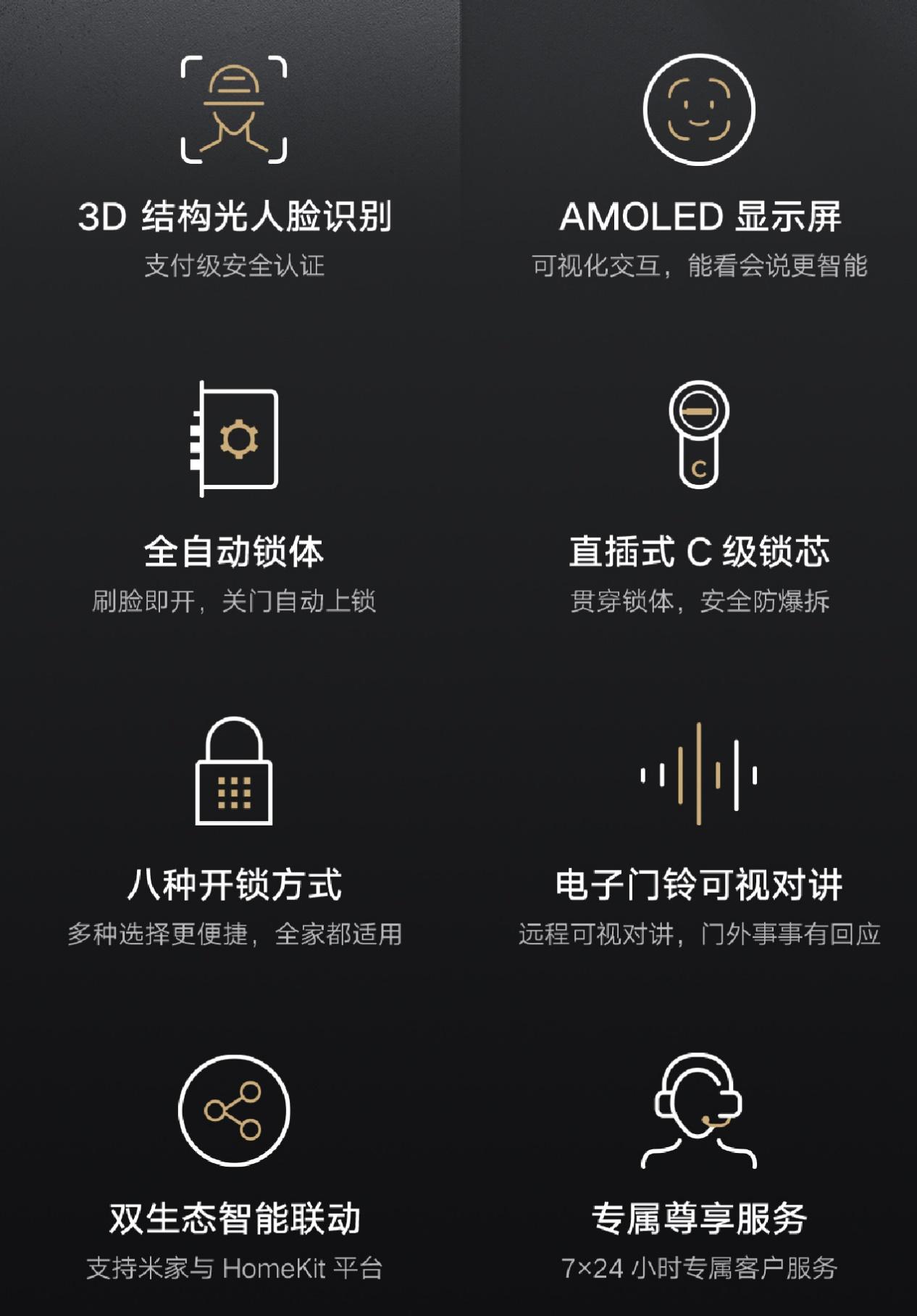 如何评价小米「支持刷脸解锁回家」的人脸识别智能门锁 x ,安全性如何