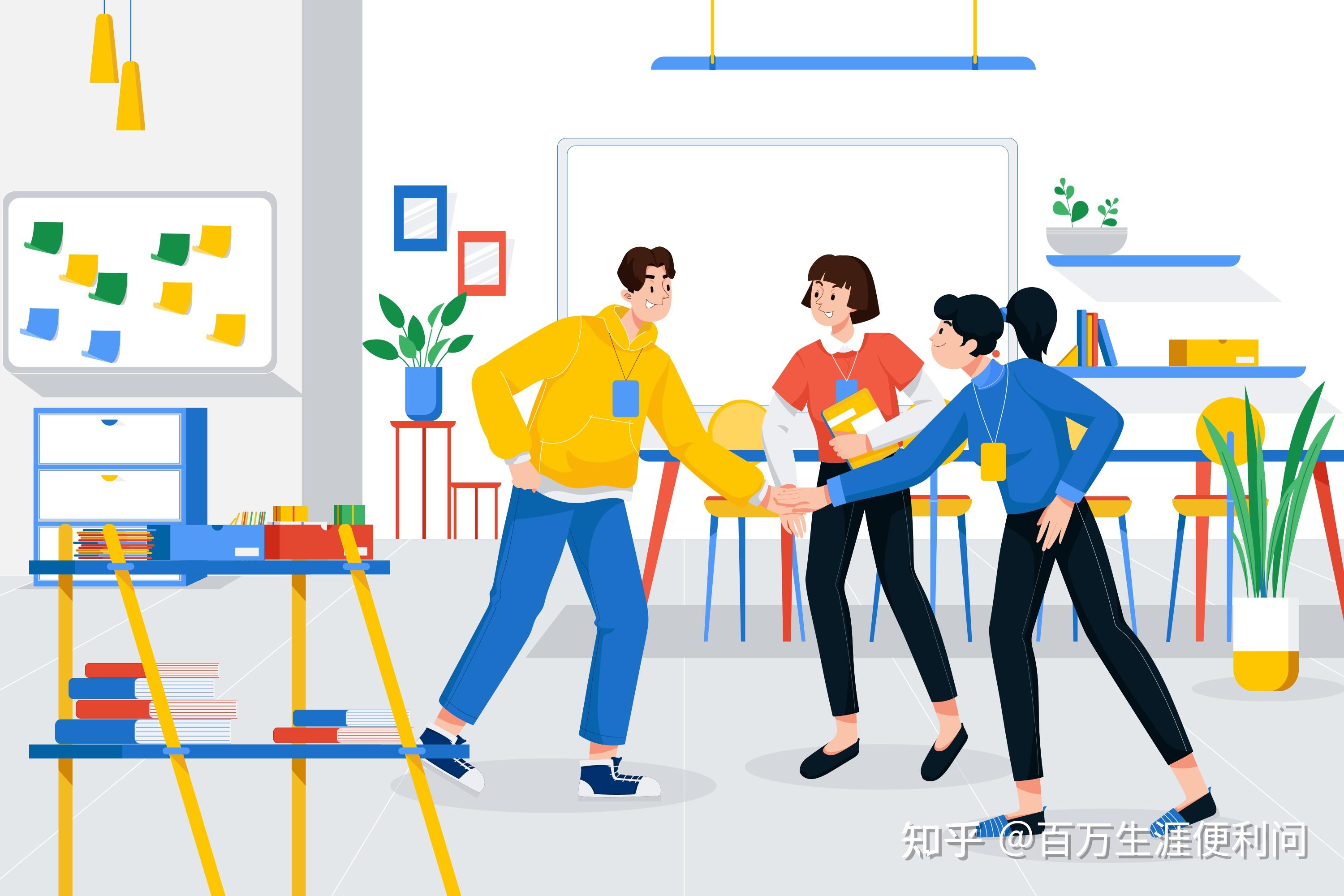 我的职场大实话:怎样学会站队?看清1个本质,搞懂12种队型,选对【战队】才是根本 ! - 知乎
