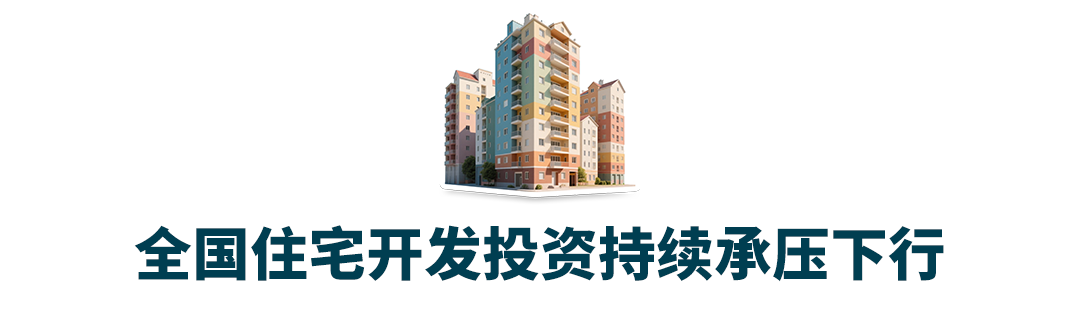 带你看中国｜2025年第三季度住宅市场概览 - 知乎