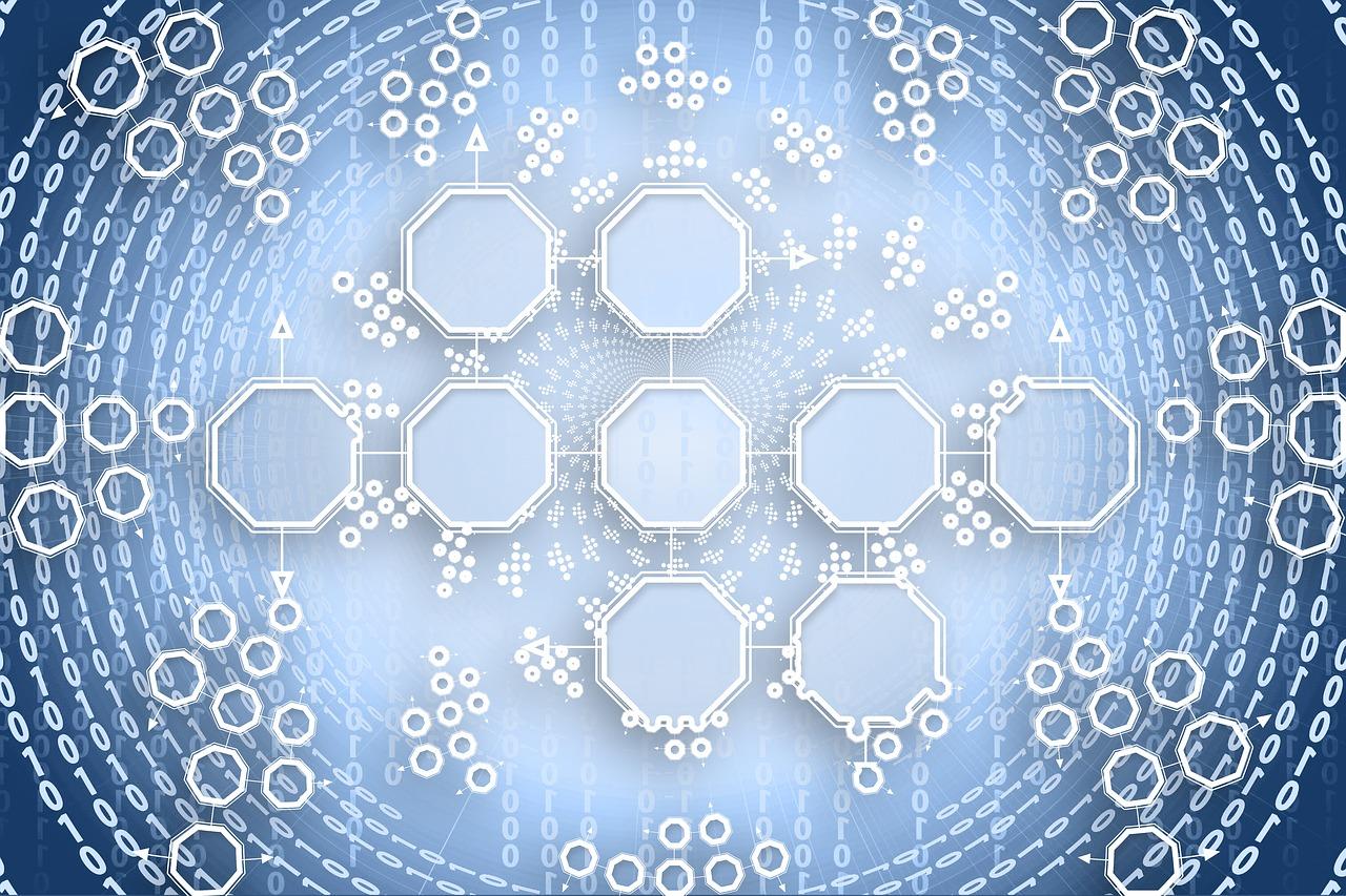 3. 空间利用创新