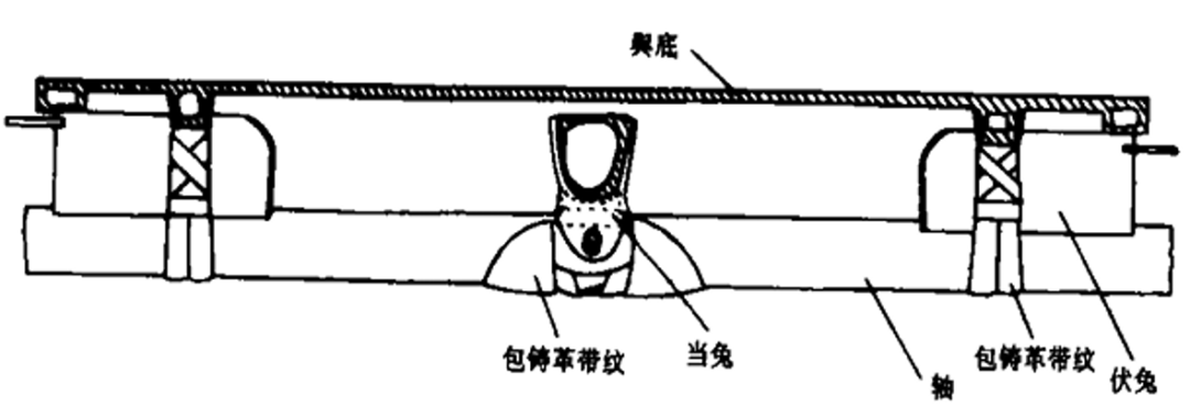盘点物理书里的马,最后一匹看了想报警… - 知乎