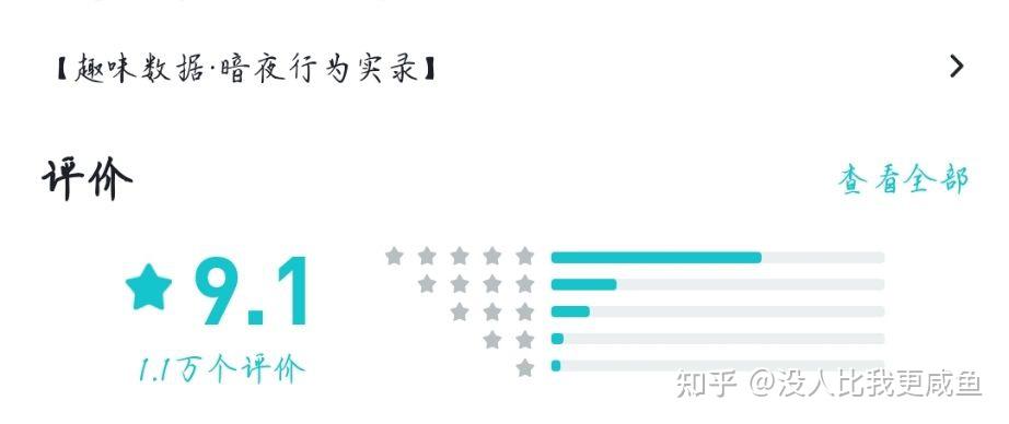 《未定事件簿》和《恋与制作人》《光与夜之恋》等一系列国乙游戏更推荐哪一个？  第29张