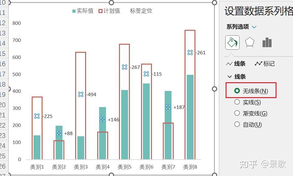 请问像这样两个或两个以上柱状图合并的图怎么做？ - 知乎