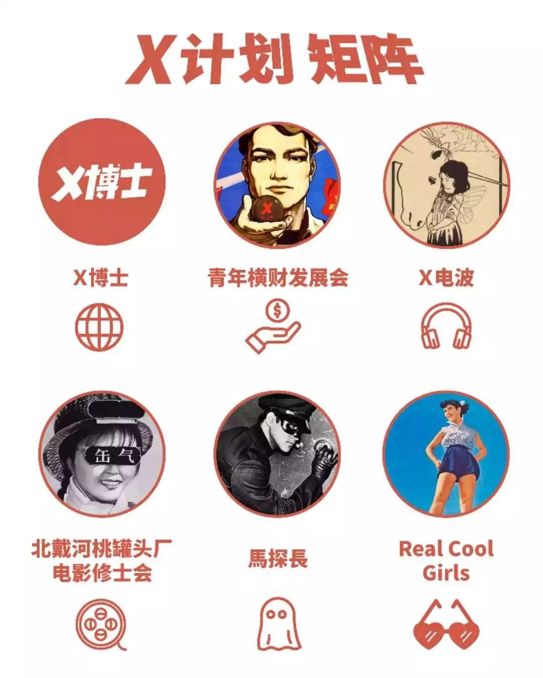 畸形秀不完全发展史 - 知乎