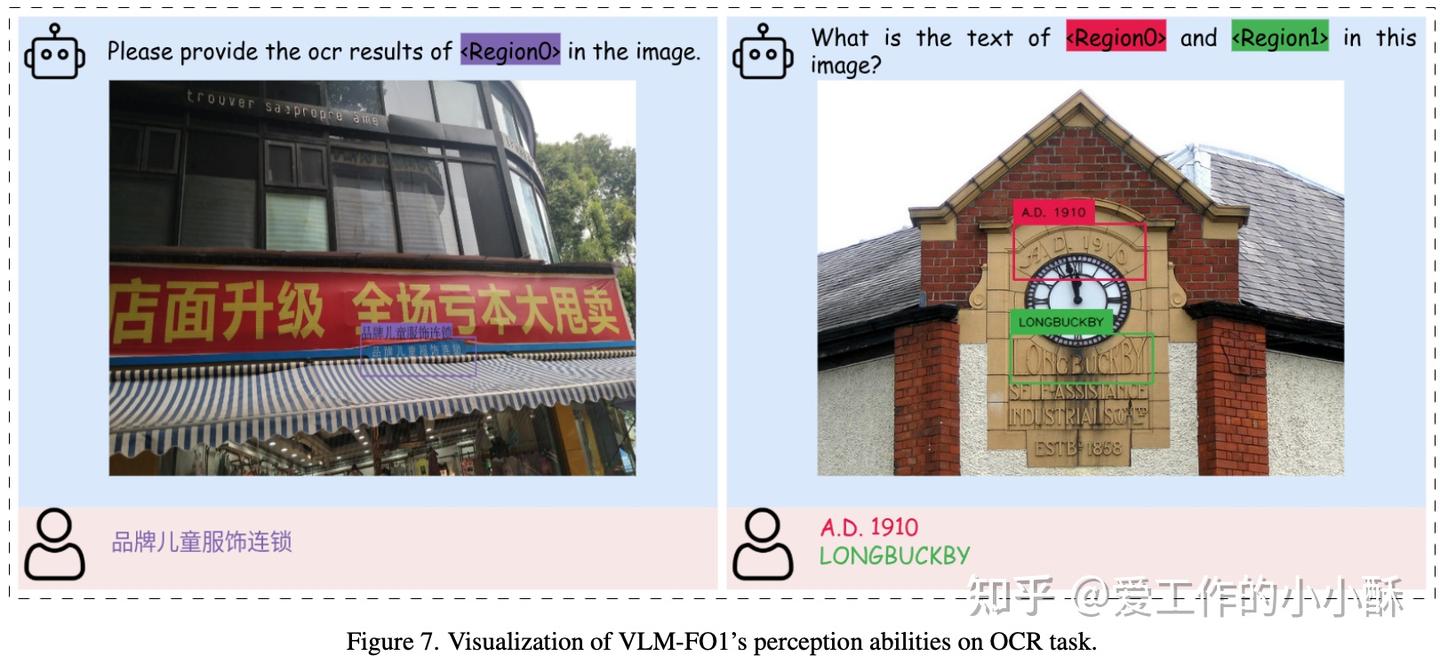VQA任务生成示例