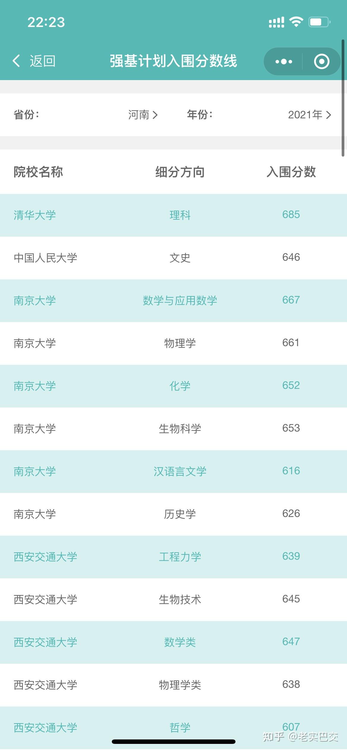 文科生哲学专业出国留学好吗女生(文科生哲学专业出国留学好吗女生多吗)