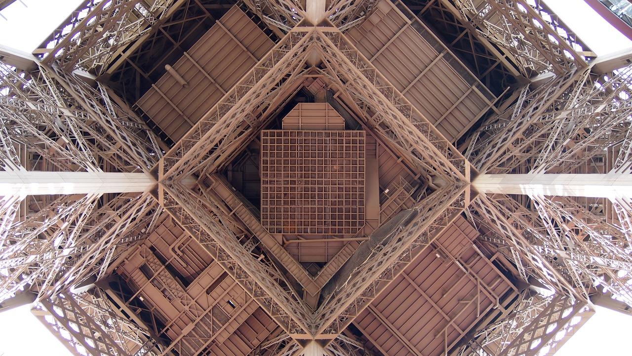 2. 房价走势解读