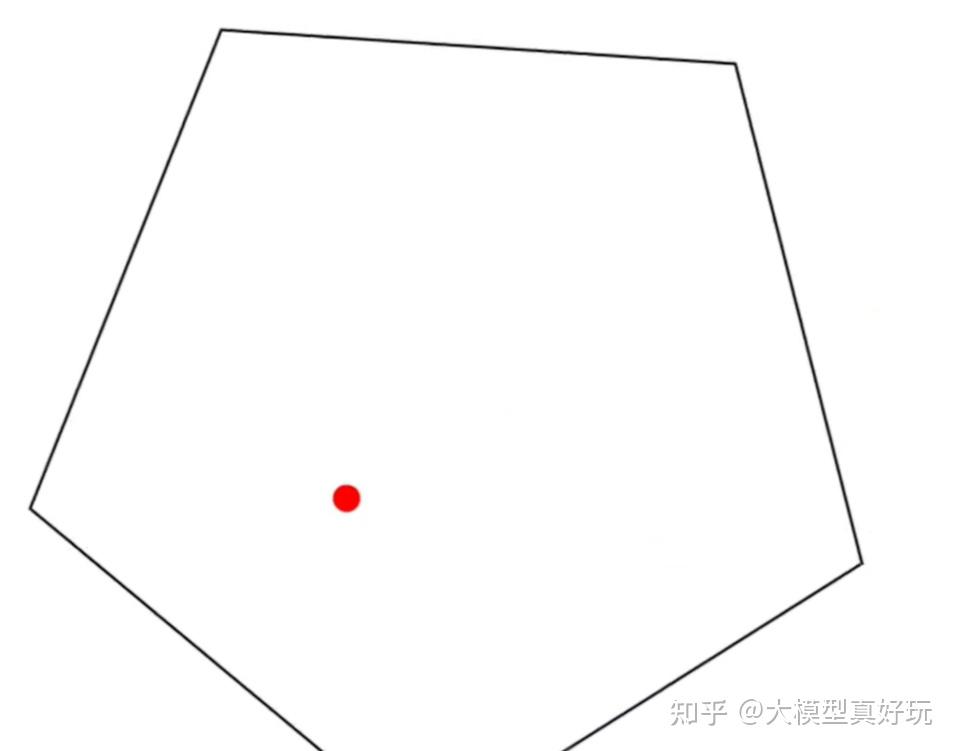 马斯克发布的 Grok 4 声称是全球最强 AI 模型,这一说法是否可信?
