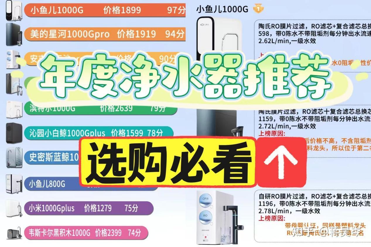年度净水器选购必看!2025净水器推荐测评分析:专业和性价比净水器特征大公开