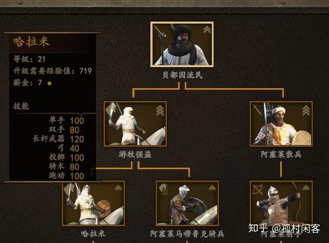 骑马与砍杀2霸主有什么玩点(游戏《骑马与砍杀2：霸主》应该怎么玩？有哪些攻略？)  第85张
