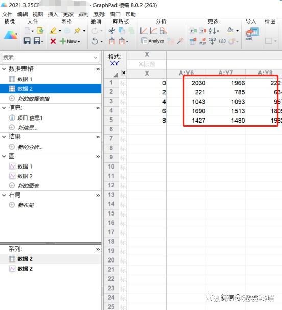 GraphPad科研用途—SCI发文必备双因素方差分析 - 知乎