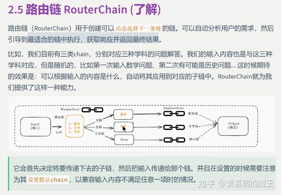 学习笔记——Langchin学习笔记 - 知乎