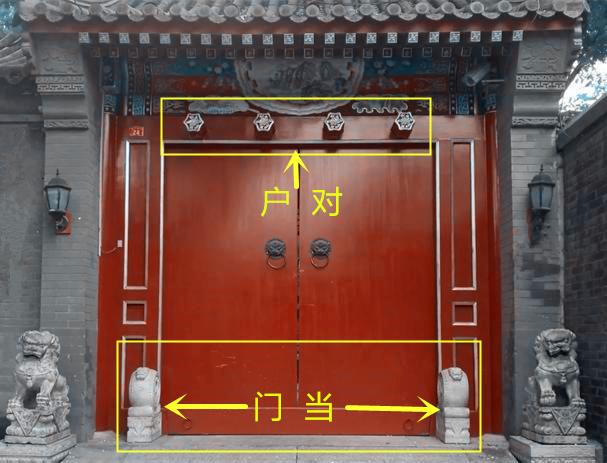 门当与户对原来是两个物件 - 知乎