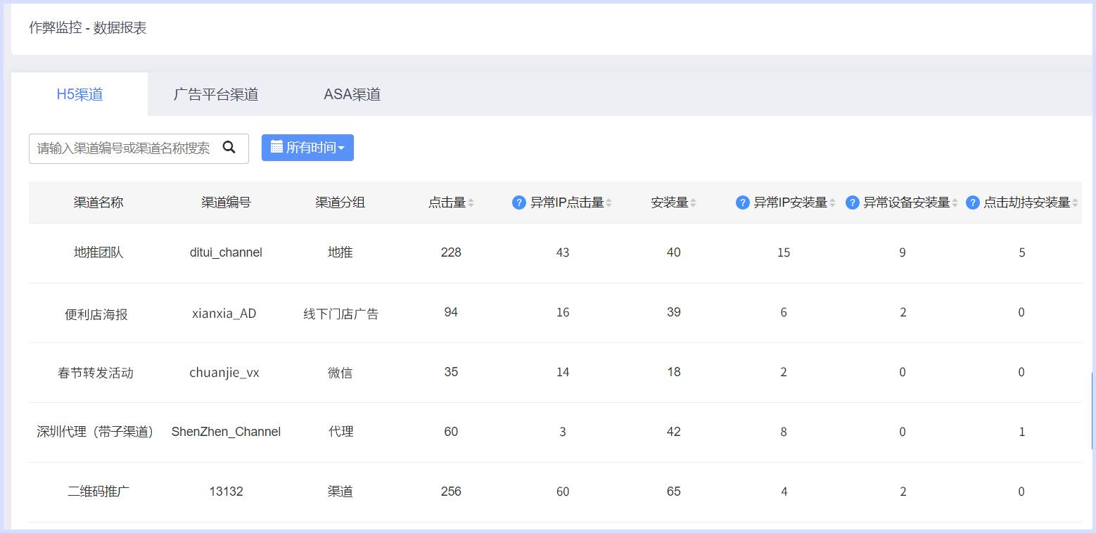 第三方数据统计平台=第三方数据统计平台有哪些
