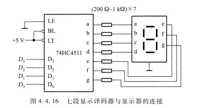 专题2-3：译码器