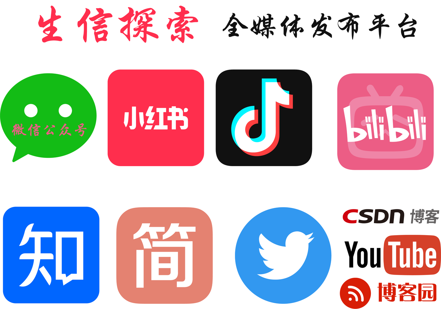 哈佛大学ChIP/ATAC/CUT&TAG/CUT&RUN教程06: 过滤对比结果BAM - 知乎
