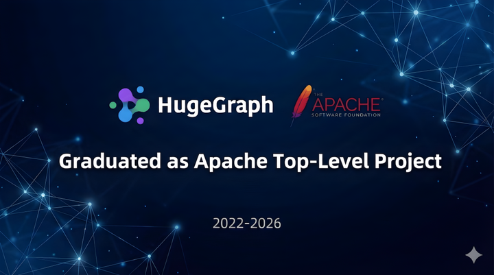 HugeGraph 正式晋升 Apache 顶级项目：重塑「图 + AI」底座 - 知乎