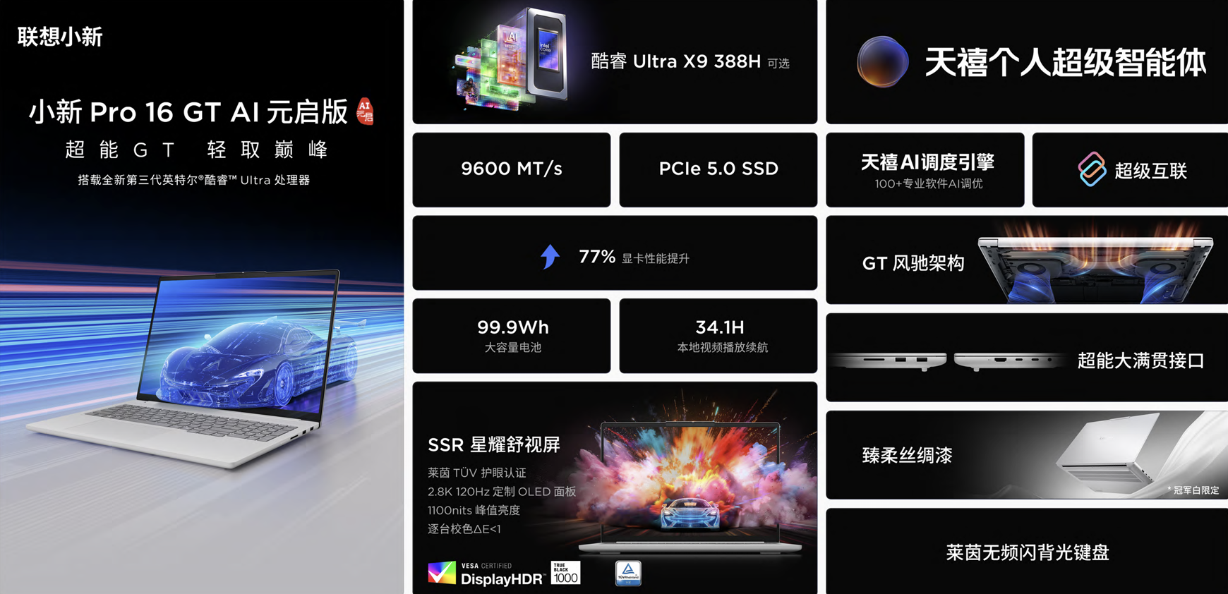 2026 开学季，想买一台用到毕业都不卡的笔记本，联想小新 Pro 16 GT 能战四年吗？ - 知乎