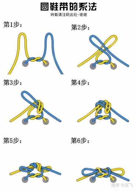 李宁的闪击6系列球鞋怎么样绑鞋带比较好看且不容易掉?