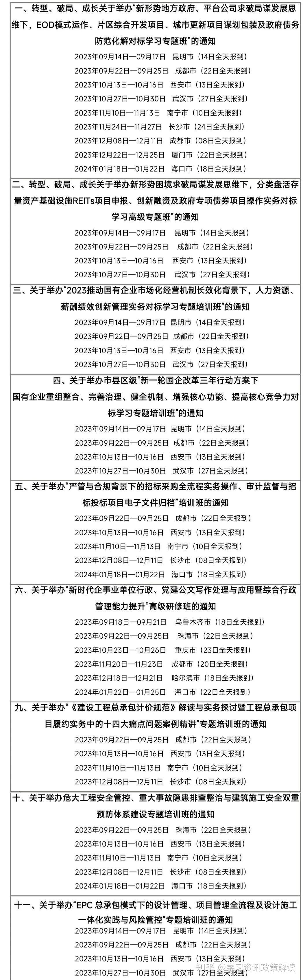 地方开启2024年专项债项目谋划储备(附申报全流程指南) - 知乎