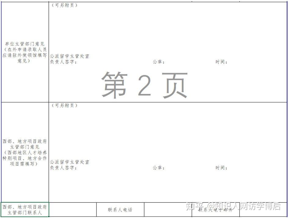 2025年版|CSC延期、改派、缩短、放弃等最新规定 - 知乎