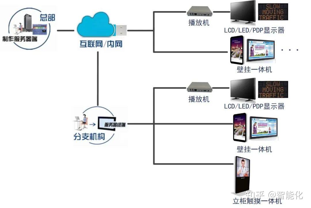 慧安康AI技术突破：深度解析机器人智能弱电箱专利引领行业革新