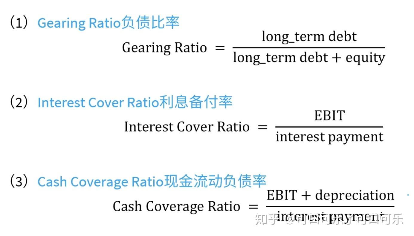 ACF108公司理财2.0|如何衡量公司财务状况？（超多公式!!) - 知乎