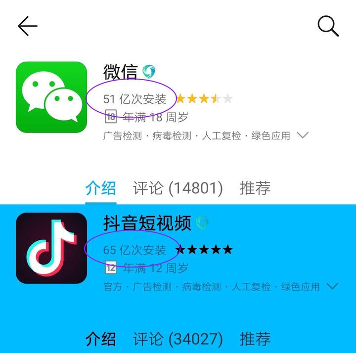 抖音商业性质 浅谈抖音变现五大方面 知乎