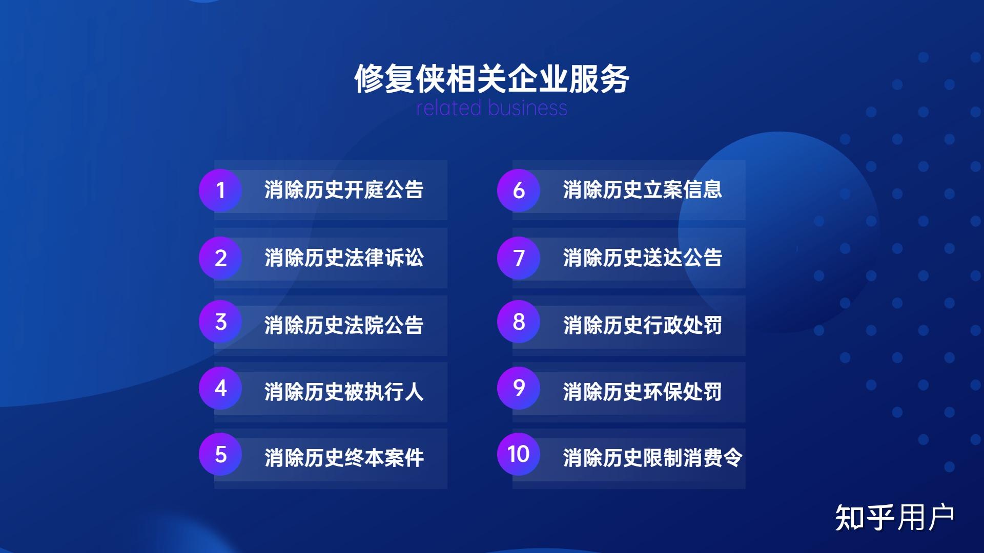 企查查历史开庭公告查询,可以把这记录清除吗?