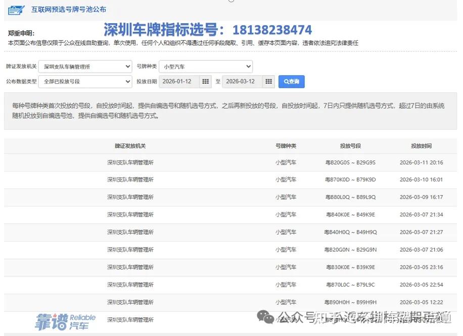 2026年深圳买车上牌选号，一共最多可以有120个车牌号码，别再傻傻的以为只有50选1了！
