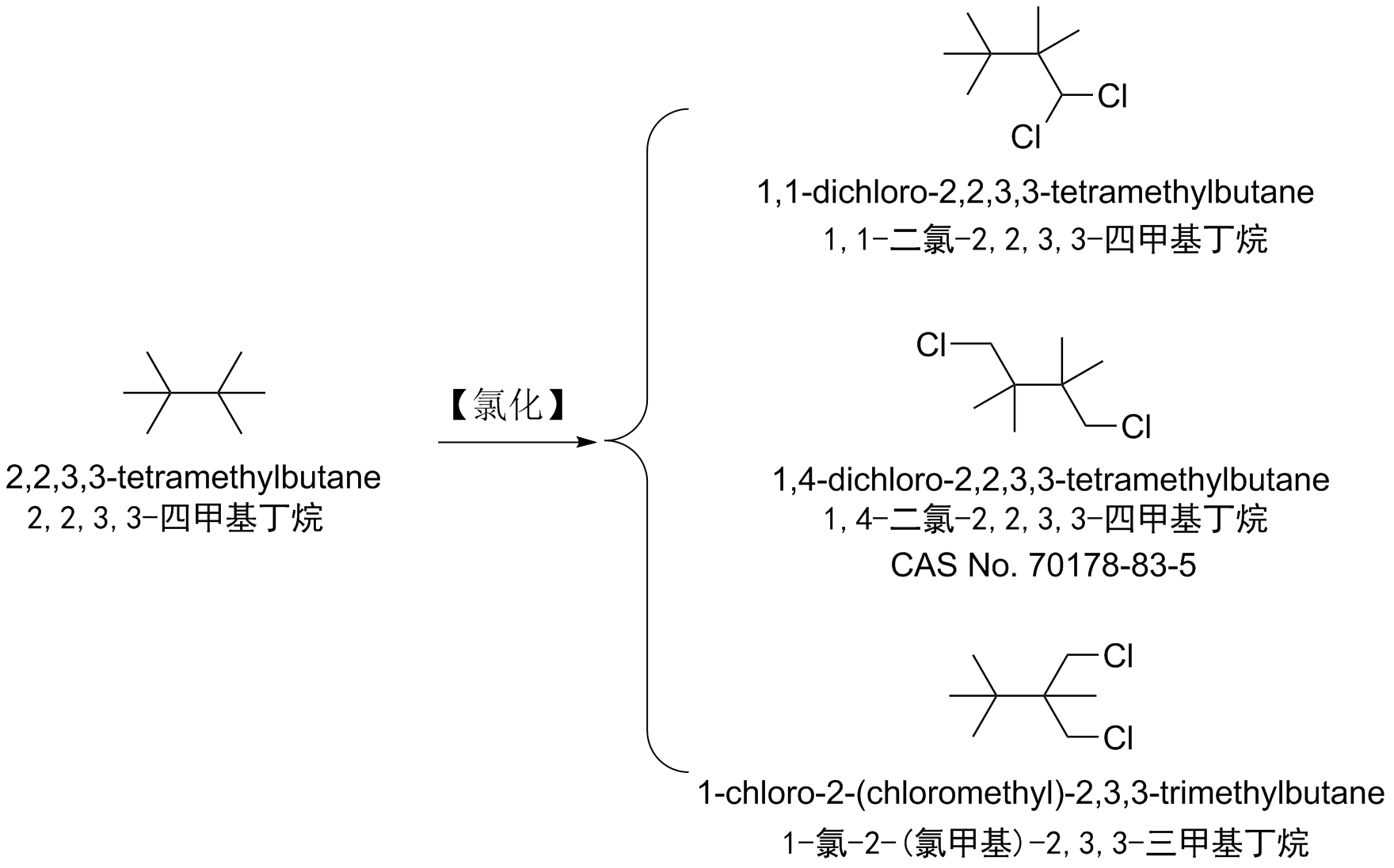 2233四甲基丁烷的二氯代物有几种