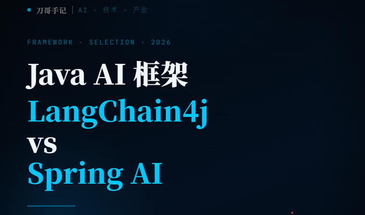 Java AI 框架选型：LangChain4j 还是 Spring AI？ - 知乎