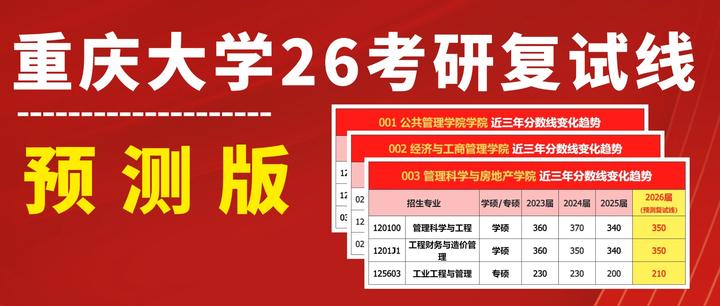 重庆大学26考研复试线要大涨？你估的分能进复试吗？三年数据+26预测帮你自查！ - 知乎