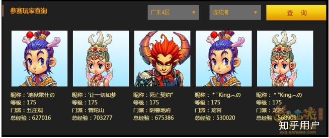 王思聪和秦奋是一个等级的吗像王文也綦美合之类的富二代和他们相差多