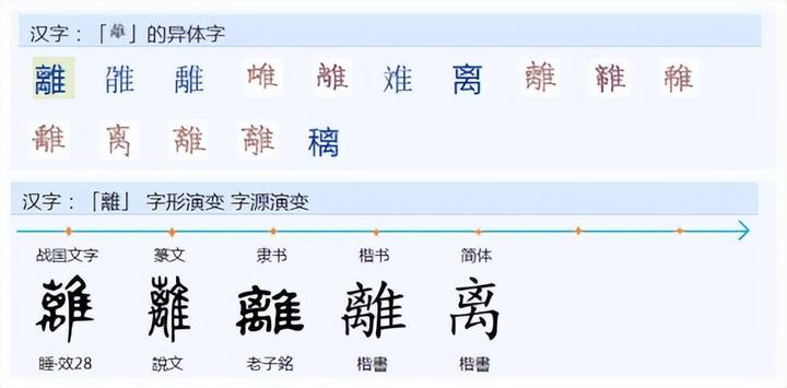 离和離字是简繁完全对应吗?那么板和闆呢?别和彆呢? - 知乎