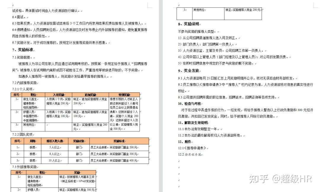2023公司人才内推方案.doc - 知乎