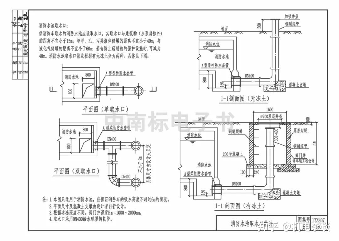 消防水池取水口的问题