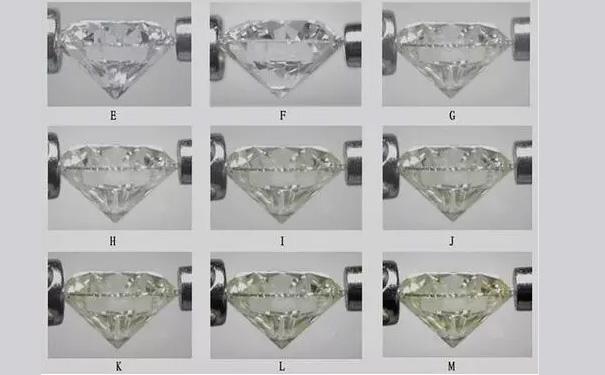 伟德bv1946官网-2026 天津钻石回收多门店对比攻略老牌店铺服务好