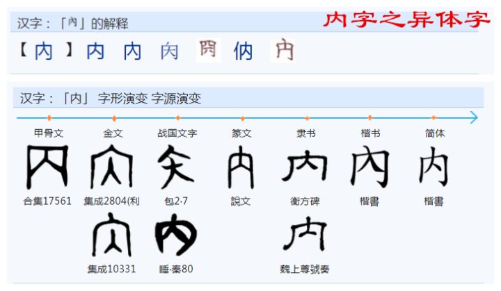 为何内的形声字多读作na?比如纳、吶、衲、钠 ? - 知乎