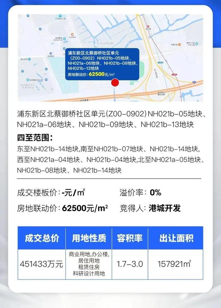 浦东中外环双地铁房，港城中环汇云启最新实探联动价6.25万/m²！ - 知乎