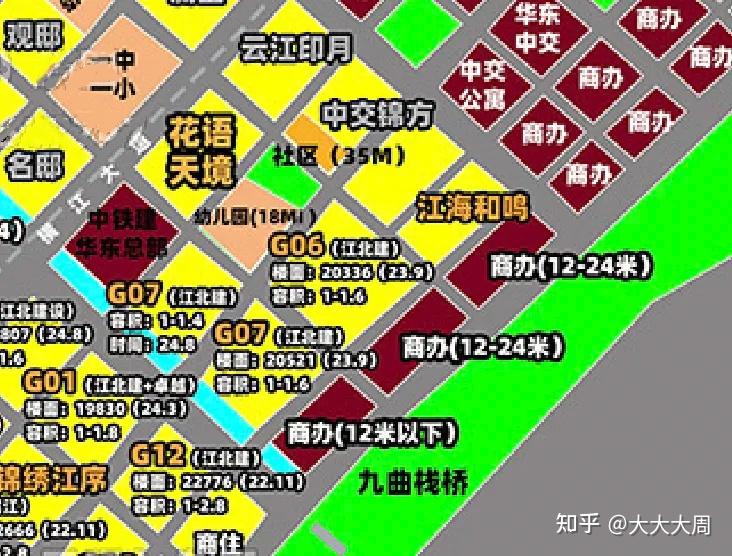 江核四代宅齐亮相,新老盘1万价差的沟壑如何跨越? - 知乎