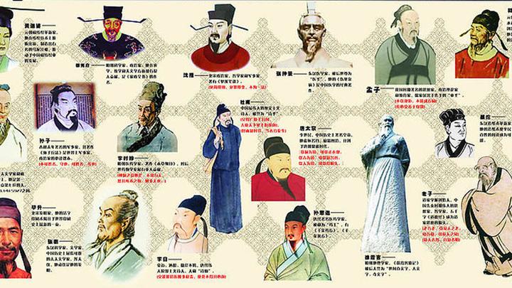 影响中国历史100名人:原来他们都来自这些地方 - 知乎